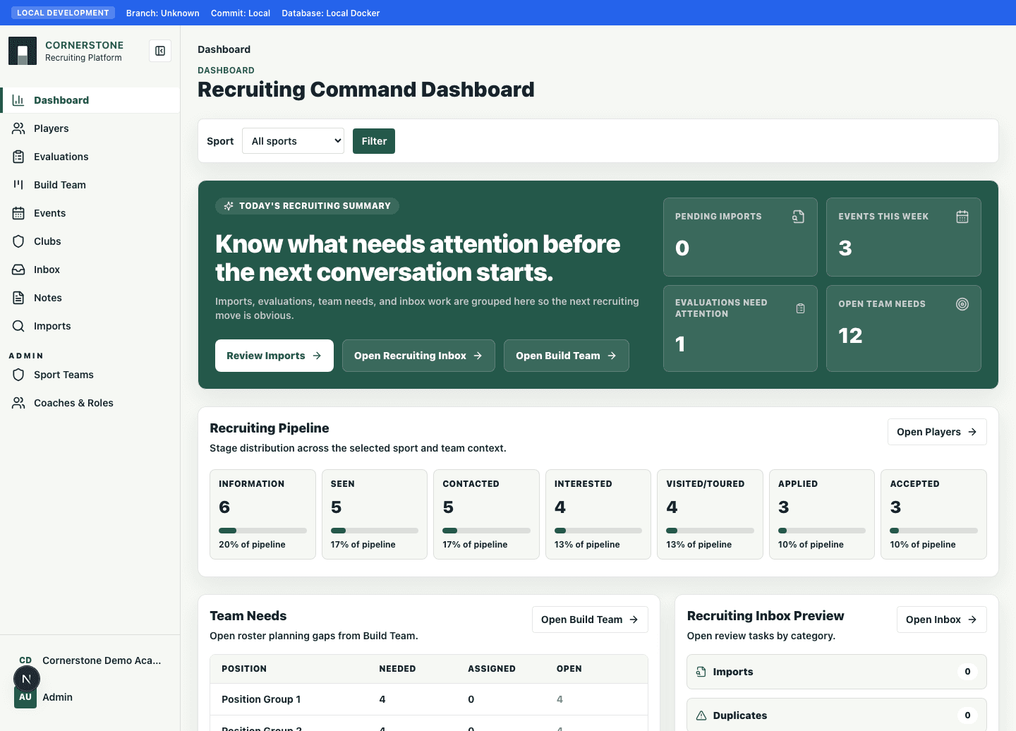 Dashboard screenshot